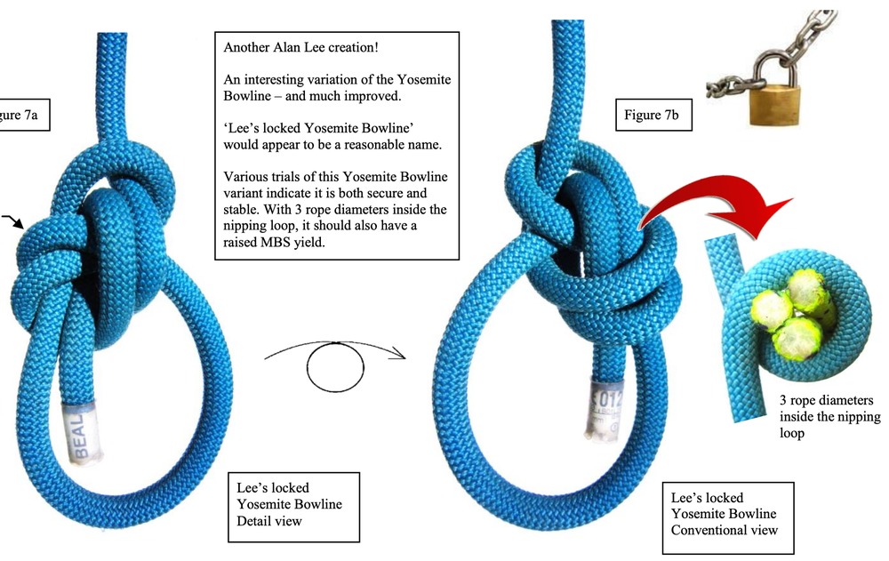 Inside deals bowline knot