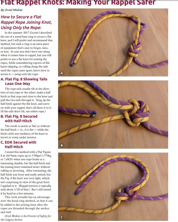 Rappel Knots 