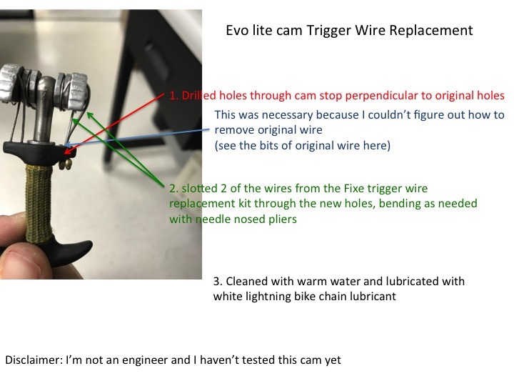 Fixe Alien Cam Trigger Wire Repair