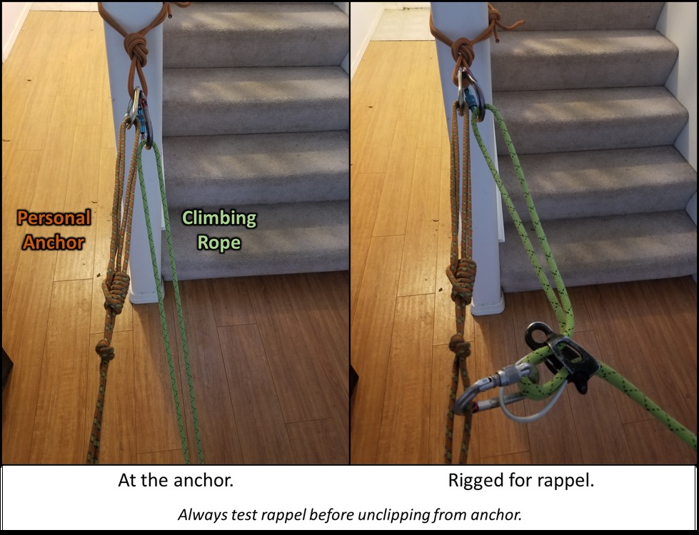 unweighting a backup to continue rappelling?