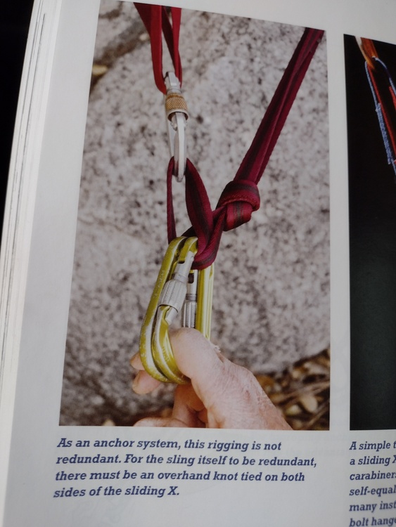 Quad Anchor with Two Dyneema Slings