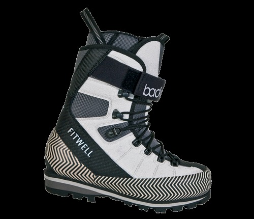 fitwell backcountry