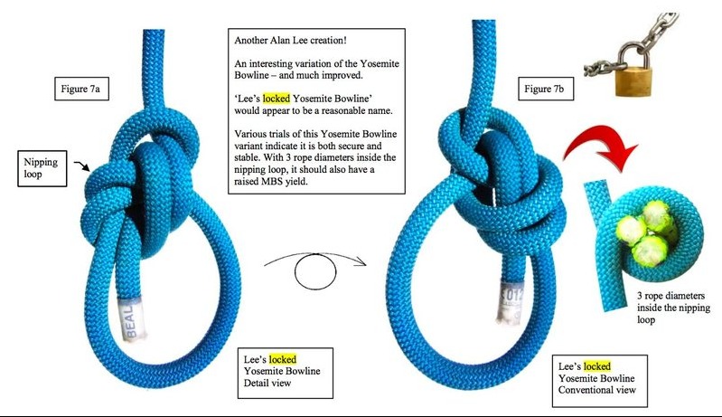 single bowline