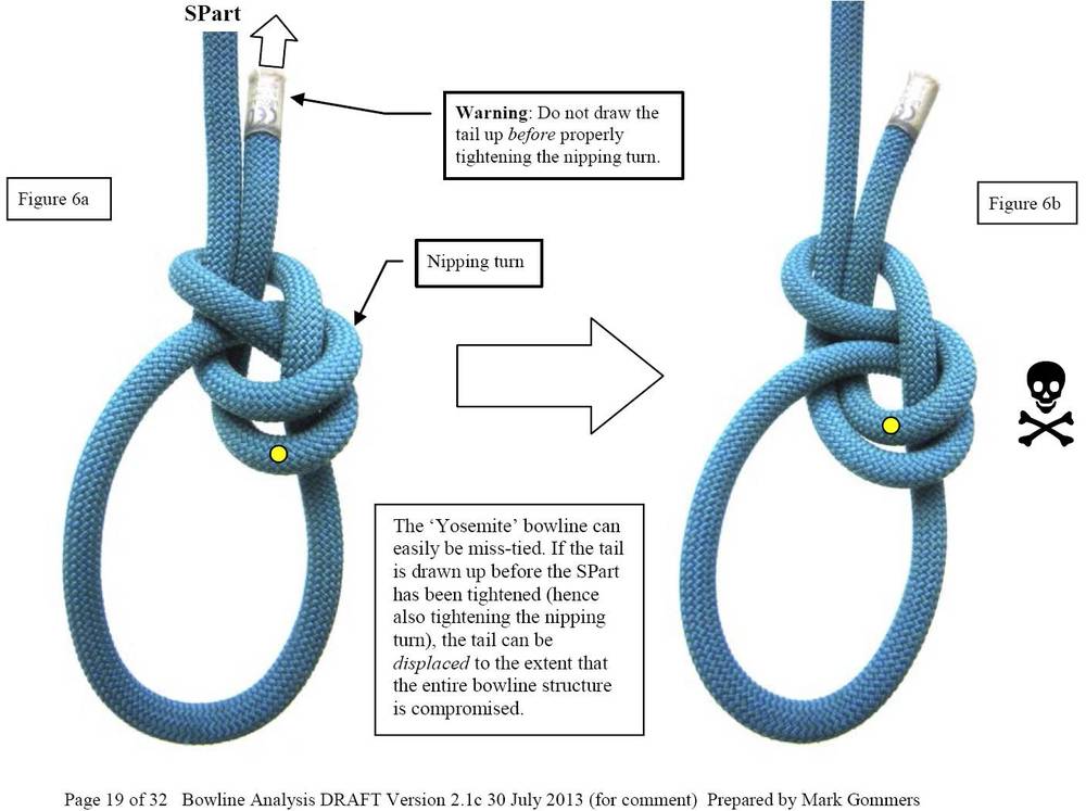 single bowline