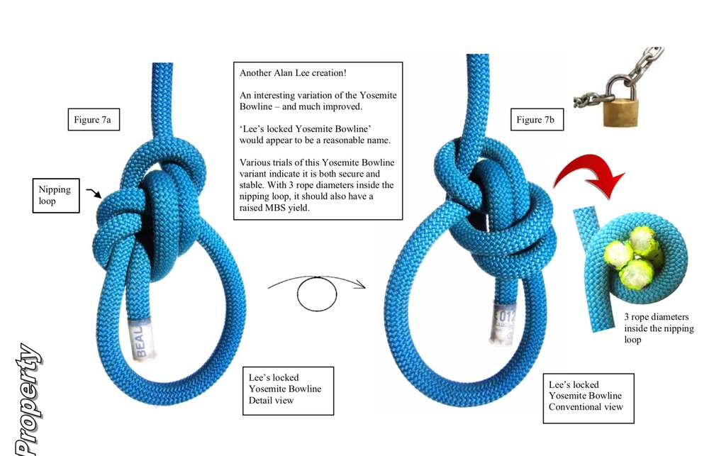 Alpine Butterfly Knot > How To Tie Climbing Knots > VDiff Climbing