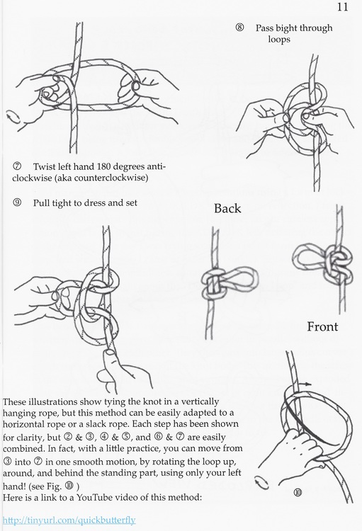 A new method to tie the Alpine Butterfly Knot?