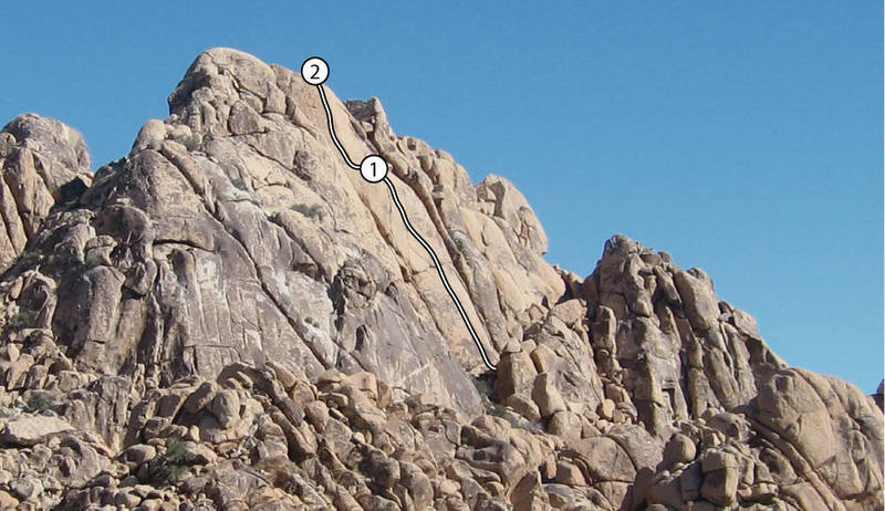 Topo of the route.
