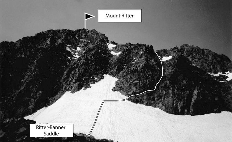View from Ritter-Banner Saddle.