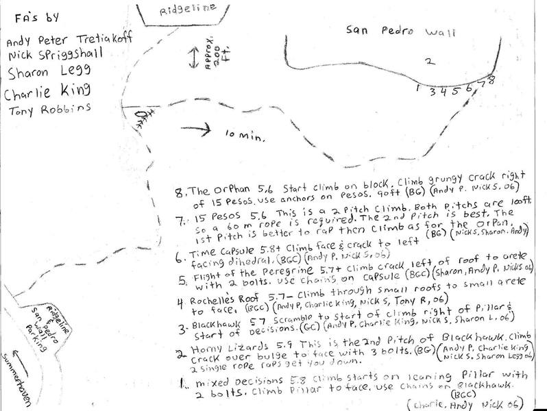 Printable topo for "San Pedro Wall."