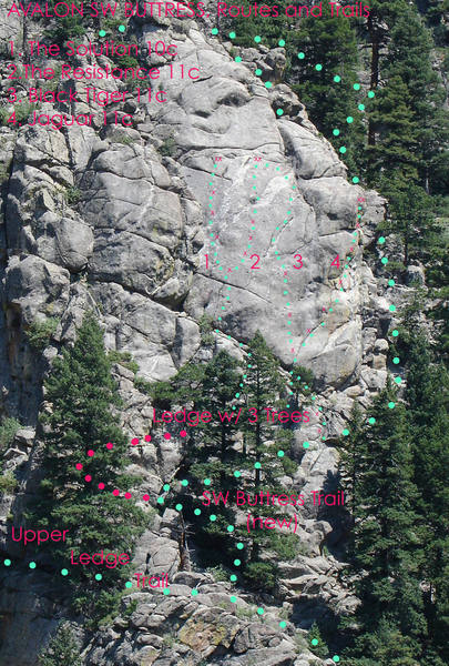 This image is an overview of the Southwest Buttress of Avalon, taken from the east end of Animal World. All known routes and approach trails are indicated.