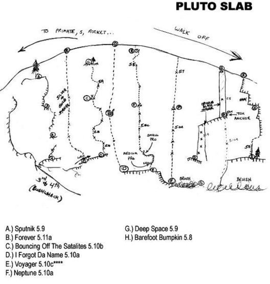 Pluto Slab Topo, by Errett Allen.