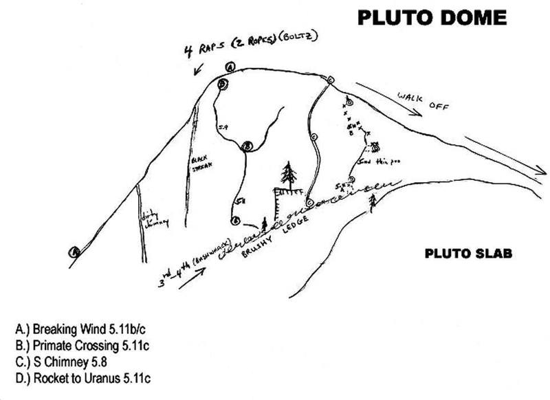Pluto Dome topo, by Errett Allen.