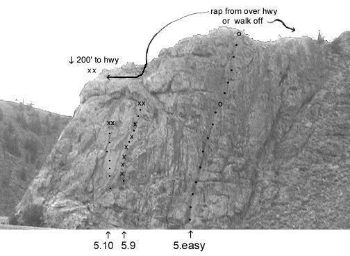 The 5.9 is the bolted route running up the left side of this cliff. <br>
<br>
Notice the location of the start of the climb, up on the ledges.