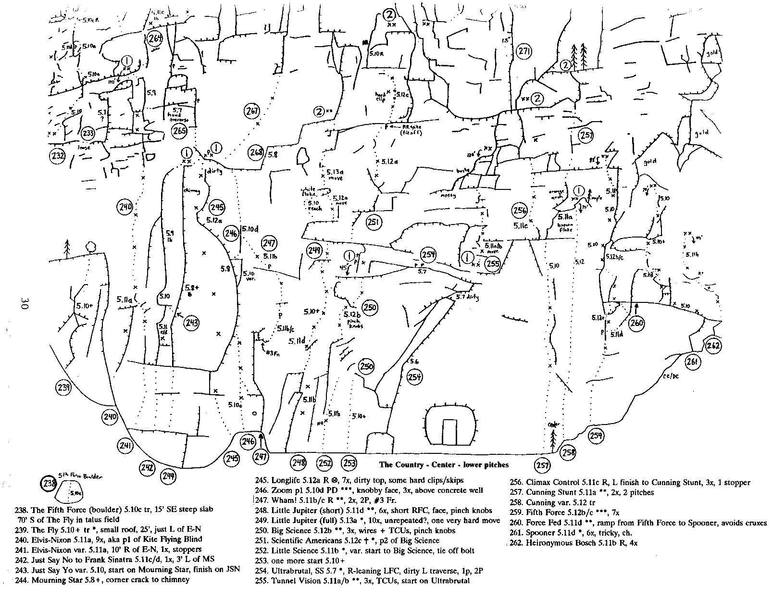 Country - Center - lower pitches topo (1993)
