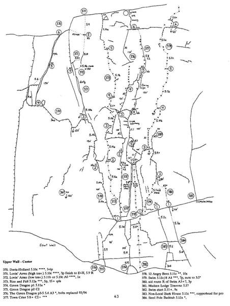 Upper Town Wall - Center topo (1993)