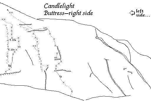 Candlelight Buttress, Whitney Portal<br>
Topo by Robs John Muir, http://muir-mini.hopto.org/~rmuir/muir-desk/whitney_portal/Whitney_Portal.html
