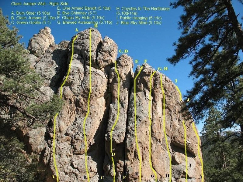 The right side of the Claim Jumper Wall Holcomb Valley Pinnacles