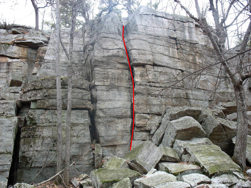 Right Block