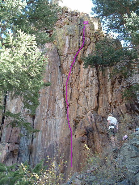 The route.