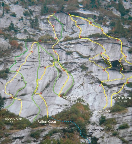 2 pitch line right of Fallen Goat