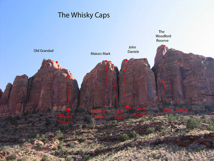 The Whisky Caps