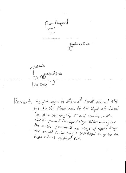 Location and descent info from the first ascentionists.