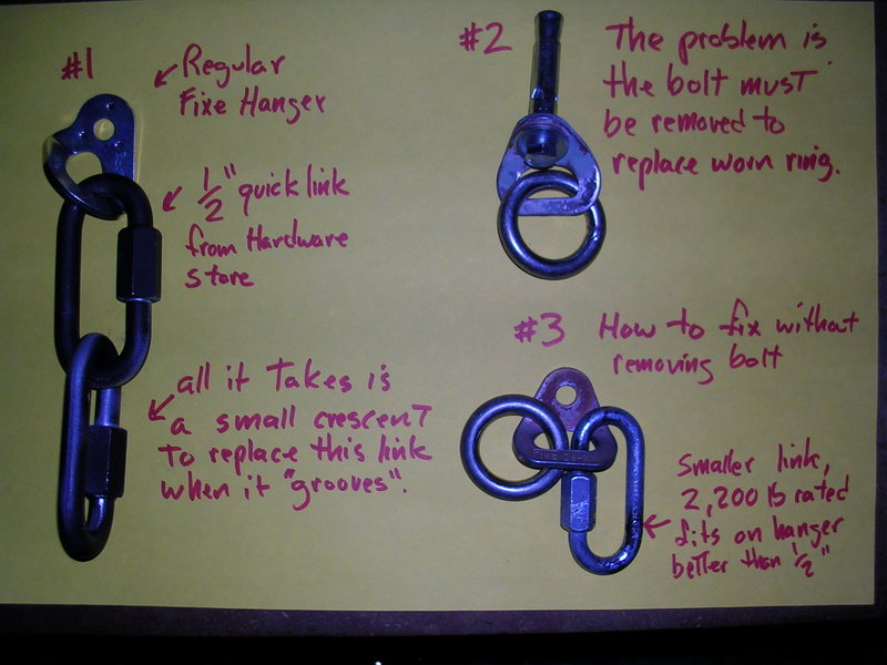 #1 shows the simple set-up that is bomber and easily replaced without removing the bolt. <br>
<br>
#2 shows the problem. Sure a single rap hanger is cheaper, but what about the future? Removing bolts weakens them. I've broken several unscrewing them. <br>
<br>
#3 how anyone can fix a worn rap hanger. The fatter, stronger, quick links in #1 are a tight fit.