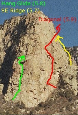 A few routes shown on the south end of Ego Boost. The south end is also known as the south face amphitheatre due to the close proximity of the tram.