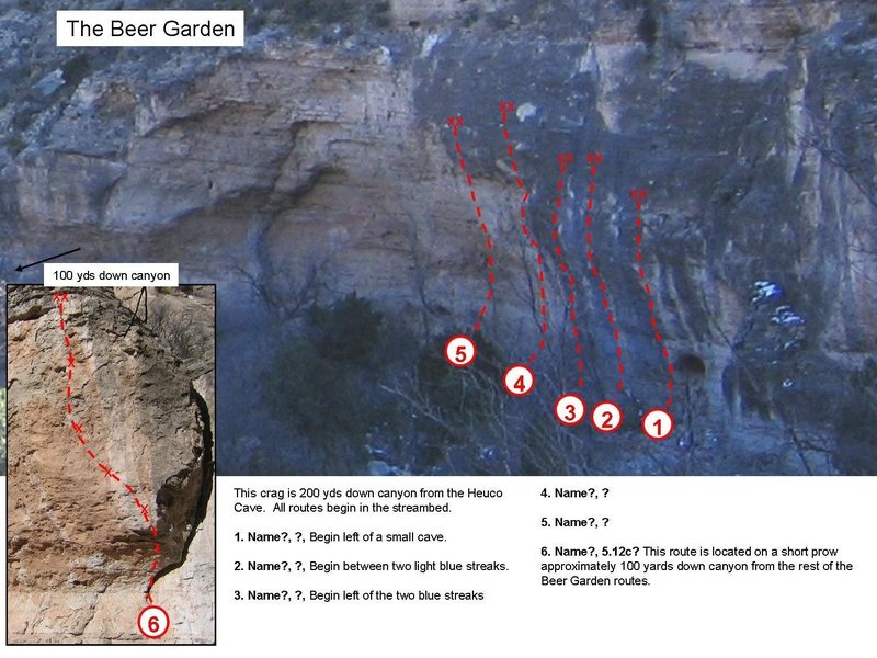 Overview of the Beer Garden routes. Route names are unknown (to me).