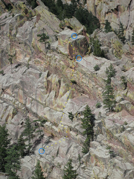 'Clean Freak' line of ascent with belays circled.