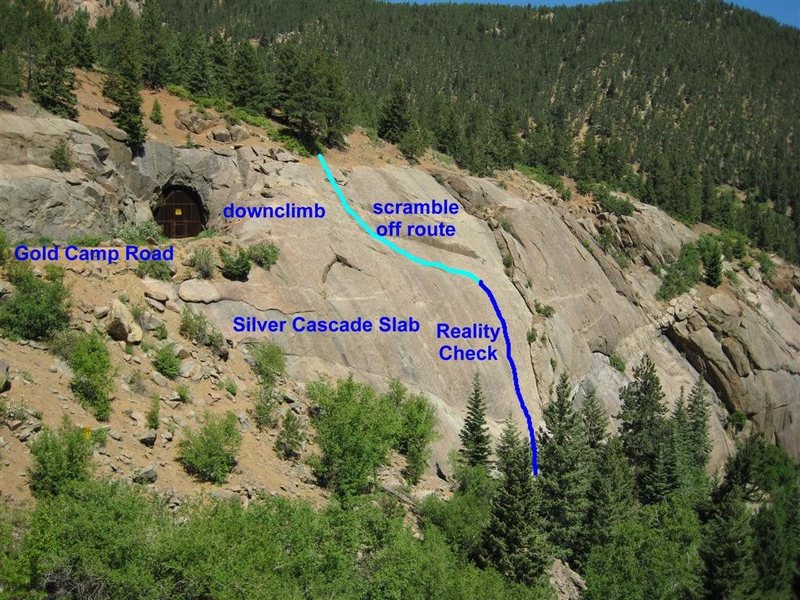 Approximate Reality Check route.