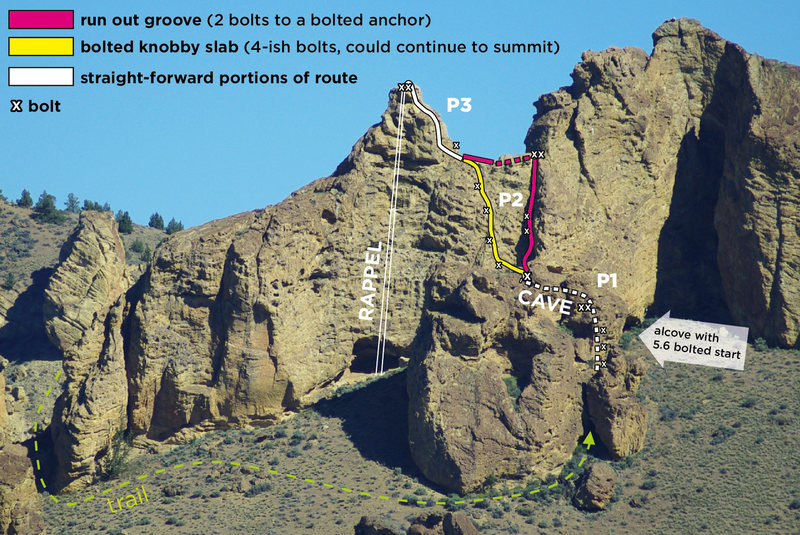 Route-finding for Dummies. Myself, sometimes being route-finding challenged when I'm at a new rock, I threw this map together after I spent an afternoon here to help others. Granted, you miss out on some of the adventure if you take too close a look at this, but hey, here it is if you want a hand. Thought it would be helpful to point out the two options for the second pitch.