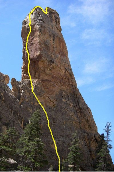 Line topo of Brittle Power