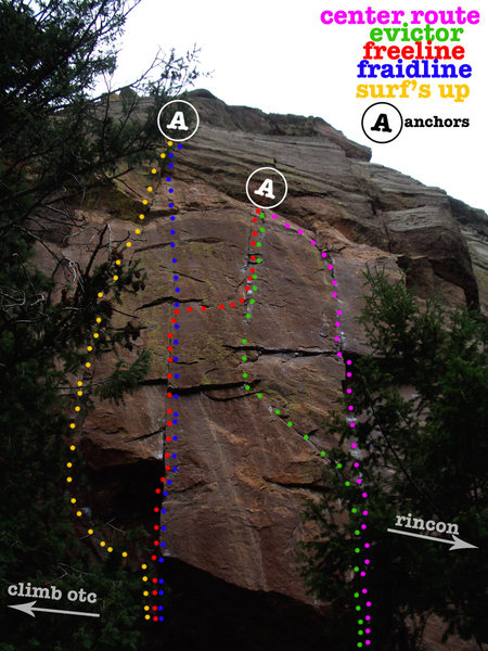 Topo to aid the confusion of shared starts, anchors, link ups, etc. Hopefully I have it right here. Cheers!