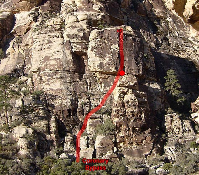 The line of Coronary Bypass with the belay position marked.