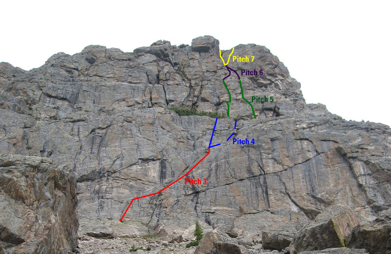 Roach's route up the second buttress:<br>
Pitch 3 - Nice 5.3 ramp!<br>
Pitch 4 - Short 5.2 pitch to big ledge (many options)<br>
Pitch 5 - Find a crack to climb. Supposedly a 5.4 crack around somewhere.<br>
Pitch 6 - Easy 4th to 5.0 climbing into upper alcove.<br>
Pitch 7 - Easy option to left. Cool 5.7 crack to the right.