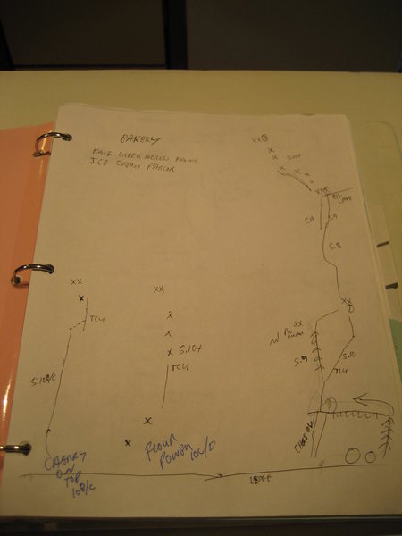 Topo Bakery Routes
