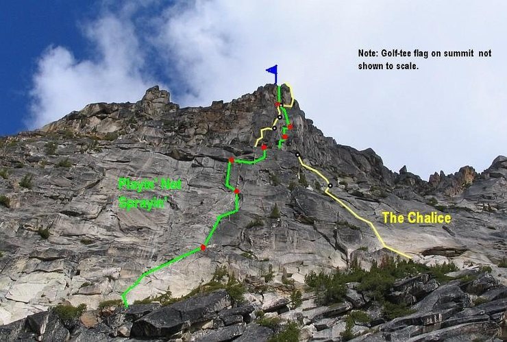 Topo and very distorted view of the South Face. A long ledge exists where the routes cross paths.