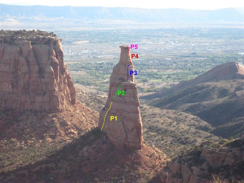 Otto's Route pitches.
