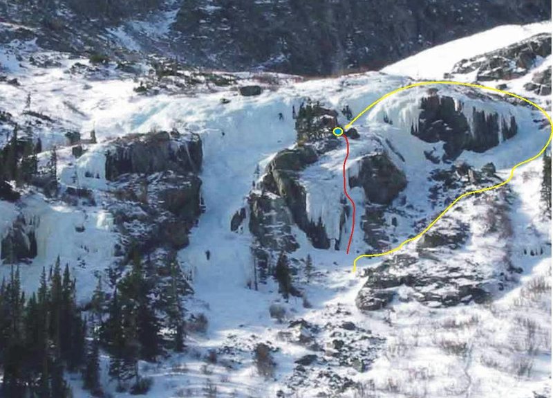 Red line is the route, yellow the descent, yellow/blue circle is where the belay tree's are.
