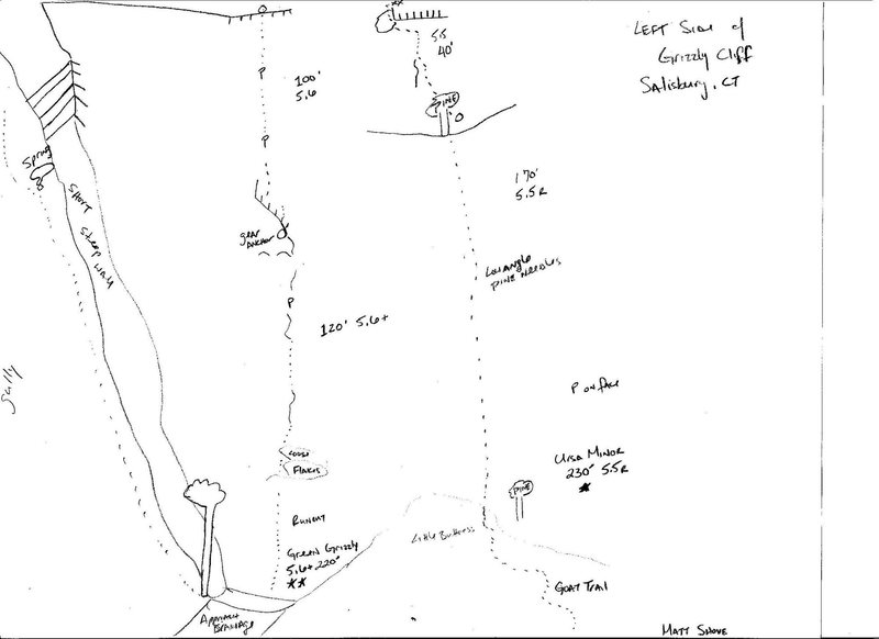 Hand drawn topo