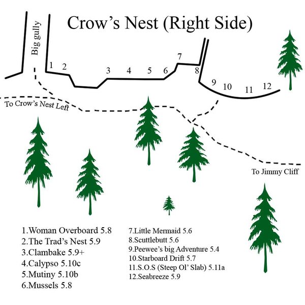 a map to the crow's nest right... Perhaps one of the biggest mystery areas at rumney right now... this should help...