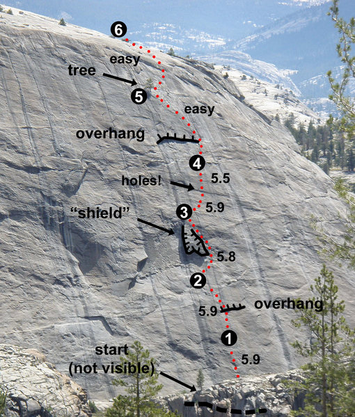 To find the start of A Little Nukey (5.9), look for the obvious "shield" above you. You should be directly below or slightly right of the shield. The first bolt is a bit high (PG13) but not runout. If your first bolt looks really high, you're probably on an adjacent climb. The start is partway down a slope.