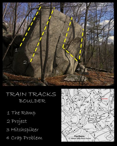 Train Tracks Boulder.