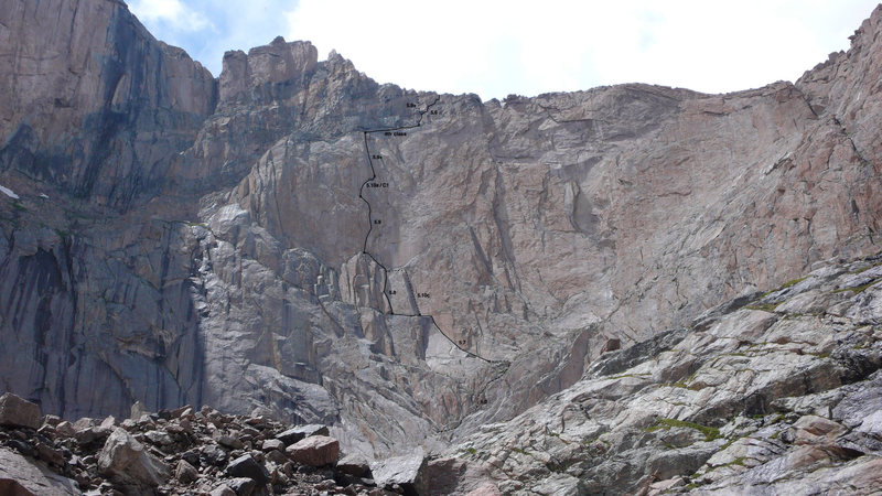 Chasm View wall from the bivy boulders above Chasm Lake. The track of "Red Wall" is shown in black, with the approach and the variations (dotted line).