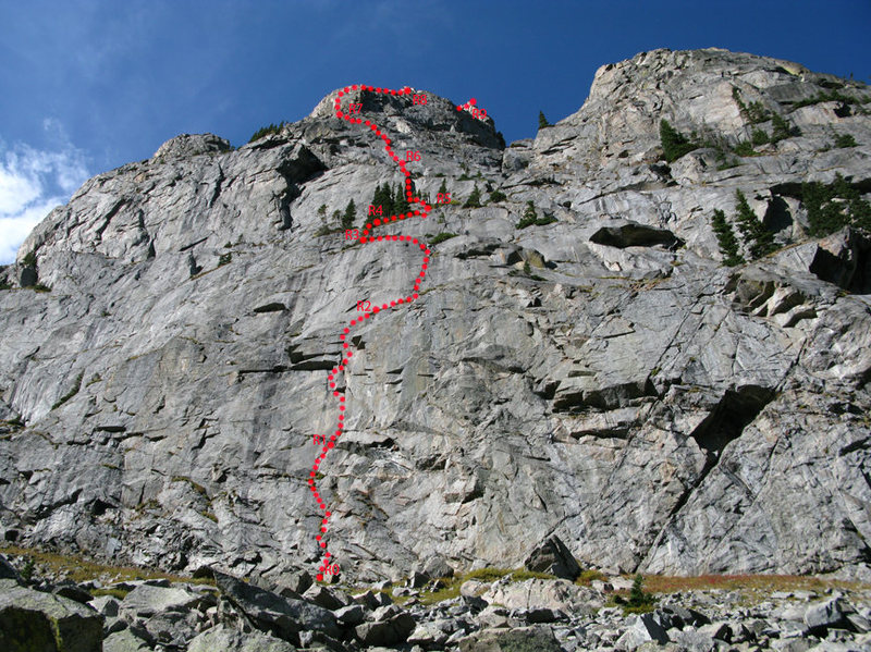 Schematics of the route.
