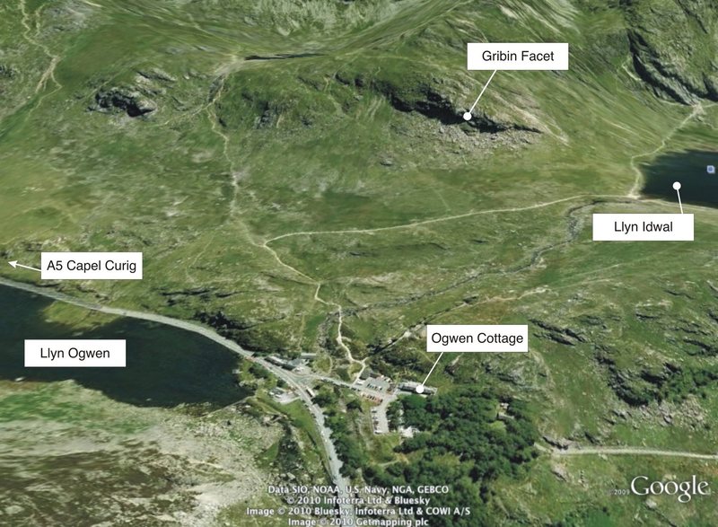 Location of Gribin Facet
