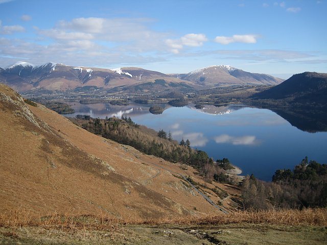 Derwent Water with Skiddaw and Blencathra mountains in the background