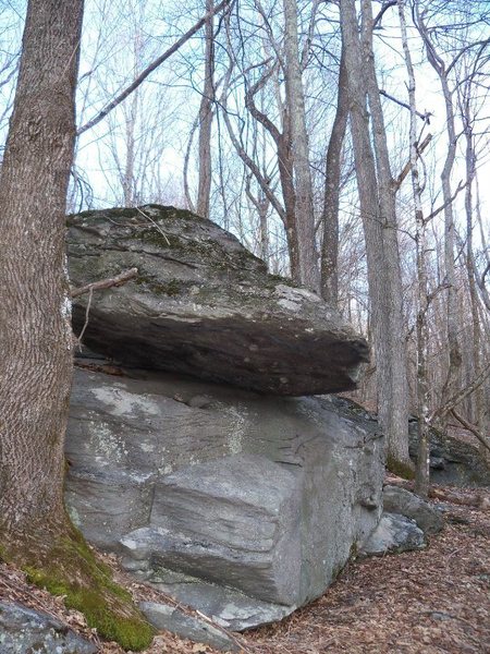 the balance block