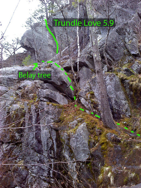 The dotted line is an easy but potentially sketchy scramble up to the base of the route...